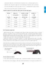 Preview for 69 page of iWeld 800MLTG2400PFC User Manual