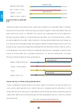 Preview for 78 page of iWeld 800MLTG2400PFC User Manual