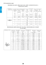 Preview for 80 page of iWeld 800MLTG2400PFC User Manual