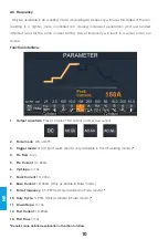 Preview for 94 page of iWeld 800MLTG2400PFC User Manual