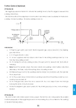 Preview for 95 page of iWeld 800MLTG2400PFC User Manual