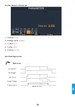 Preview for 97 page of iWeld 800MLTG2400PFC User Manual