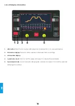 Preview for 102 page of iWeld 800MLTG2400PFC User Manual