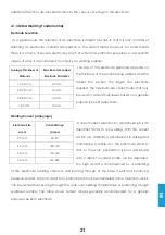 Preview for 105 page of iWeld 800MLTG2400PFC User Manual