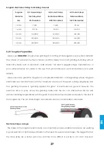 Preview for 111 page of iWeld 800MLTG2400PFC User Manual