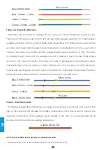 Preview for 120 page of iWeld 800MLTG2400PFC User Manual