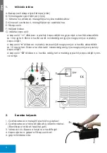 Preview for 4 page of iWeld 800STRMHEATER User Manual