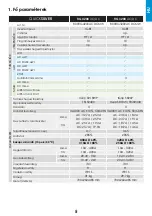 Preview for 5 page of iWeld 800TIG3200ACDCMW User Manual