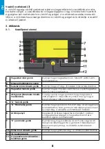 Preview for 8 page of iWeld 800TIG3200ACDCMW User Manual