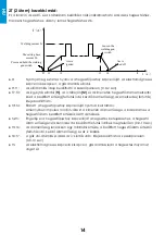 Preview for 14 page of iWeld 800TIG3200ACDCMW User Manual