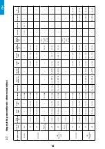 Preview for 16 page of iWeld 800TIG3200ACDCMW User Manual