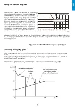 Preview for 21 page of iWeld 800TIG3200ACDCMW User Manual