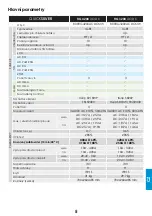 Preview for 29 page of iWeld 800TIG3200ACDCMW User Manual