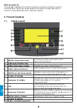 Preview for 32 page of iWeld 800TIG3200ACDCMW User Manual