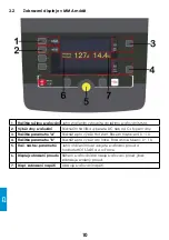 Preview for 34 page of iWeld 800TIG3200ACDCMW User Manual