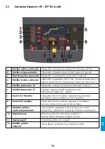 Preview for 35 page of iWeld 800TIG3200ACDCMW User Manual