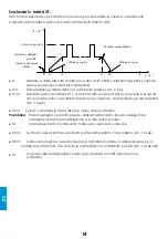 Preview for 38 page of iWeld 800TIG3200ACDCMW User Manual