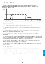 Preview for 39 page of iWeld 800TIG3200ACDCMW User Manual