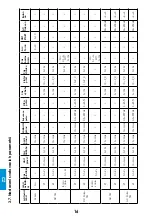 Preview for 40 page of iWeld 800TIG3200ACDCMW User Manual