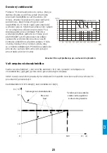 Preview for 45 page of iWeld 800TIG3200ACDCMW User Manual