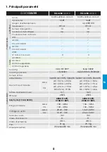 Preview for 53 page of iWeld 800TIG3200ACDCMW User Manual