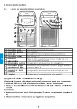 Preview for 54 page of iWeld 800TIG3200ACDCMW User Manual