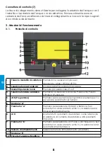 Preview for 56 page of iWeld 800TIG3200ACDCMW User Manual