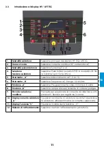 Preview for 59 page of iWeld 800TIG3200ACDCMW User Manual