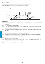 Preview for 62 page of iWeld 800TIG3200ACDCMW User Manual