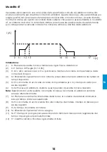 Preview for 63 page of iWeld 800TIG3200ACDCMW User Manual