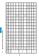 Preview for 64 page of iWeld 800TIG3200ACDCMW User Manual