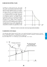 Preview for 67 page of iWeld 800TIG3200ACDCMW User Manual