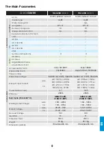 Preview for 75 page of iWeld 800TIG3200ACDCMW User Manual