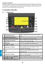 Preview for 78 page of iWeld 800TIG3200ACDCMW User Manual