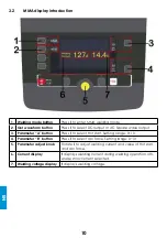 Preview for 80 page of iWeld 800TIG3200ACDCMW User Manual