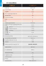 Предварительный просмотр 4 страницы iWeld 80CUT45PT User Manual