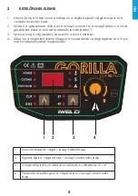 Предварительный просмотр 5 страницы iWeld 80CUT45PT User Manual