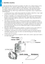 Предварительный просмотр 6 страницы iWeld 80CUT45PT User Manual