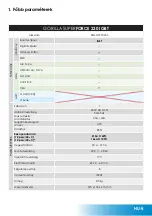 Preview for 5 page of iWeld 80GOSPFC230 User Manual