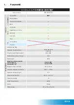 Preview for 15 page of iWeld 80GOSPFC230 User Manual