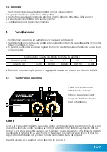 Preview for 17 page of iWeld 80GOSPFC230 User Manual