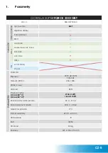 Preview for 25 page of iWeld 80GOSPFC230 User Manual