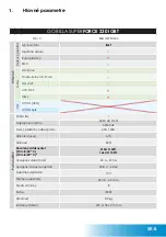 Preview for 35 page of iWeld 80GOSPFC230 User Manual