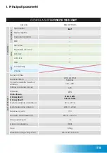 Preview for 45 page of iWeld 80GOSPFC230 User Manual