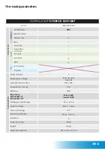 Preview for 65 page of iWeld 80GOSPFC230 User Manual