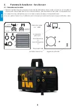 Preview for 16 page of iWeld 80MLTFLUX153 User Manual