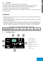 Preview for 7 page of iWeld 8HD160SPCEL User Manual