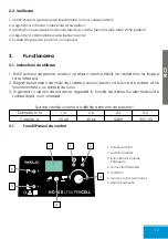 Preview for 17 page of iWeld 8HD160SPCEL User Manual