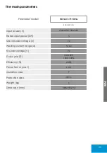 Preview for 25 page of iWeld 8HD160SPCEL User Manual