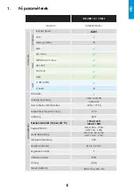 Preview for 5 page of iWeld 8HD200MTCELL User Manual